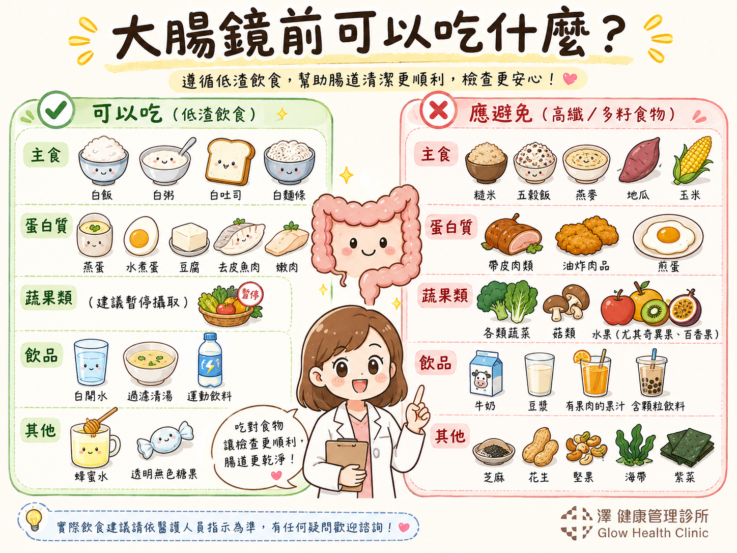 大腸鏡前可以吃什麼 低渣飲食指南 - 澤健康管理診所