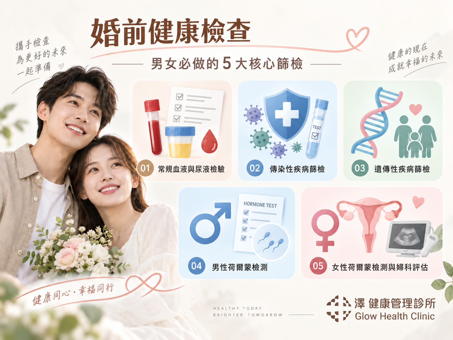 婚前健康檢查-澤健康管理診所