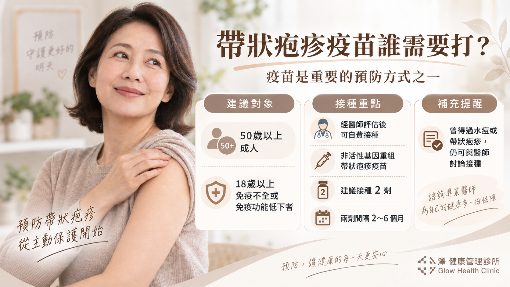 帶狀疱疹疫苗預防指南 - 澤健康管理診所