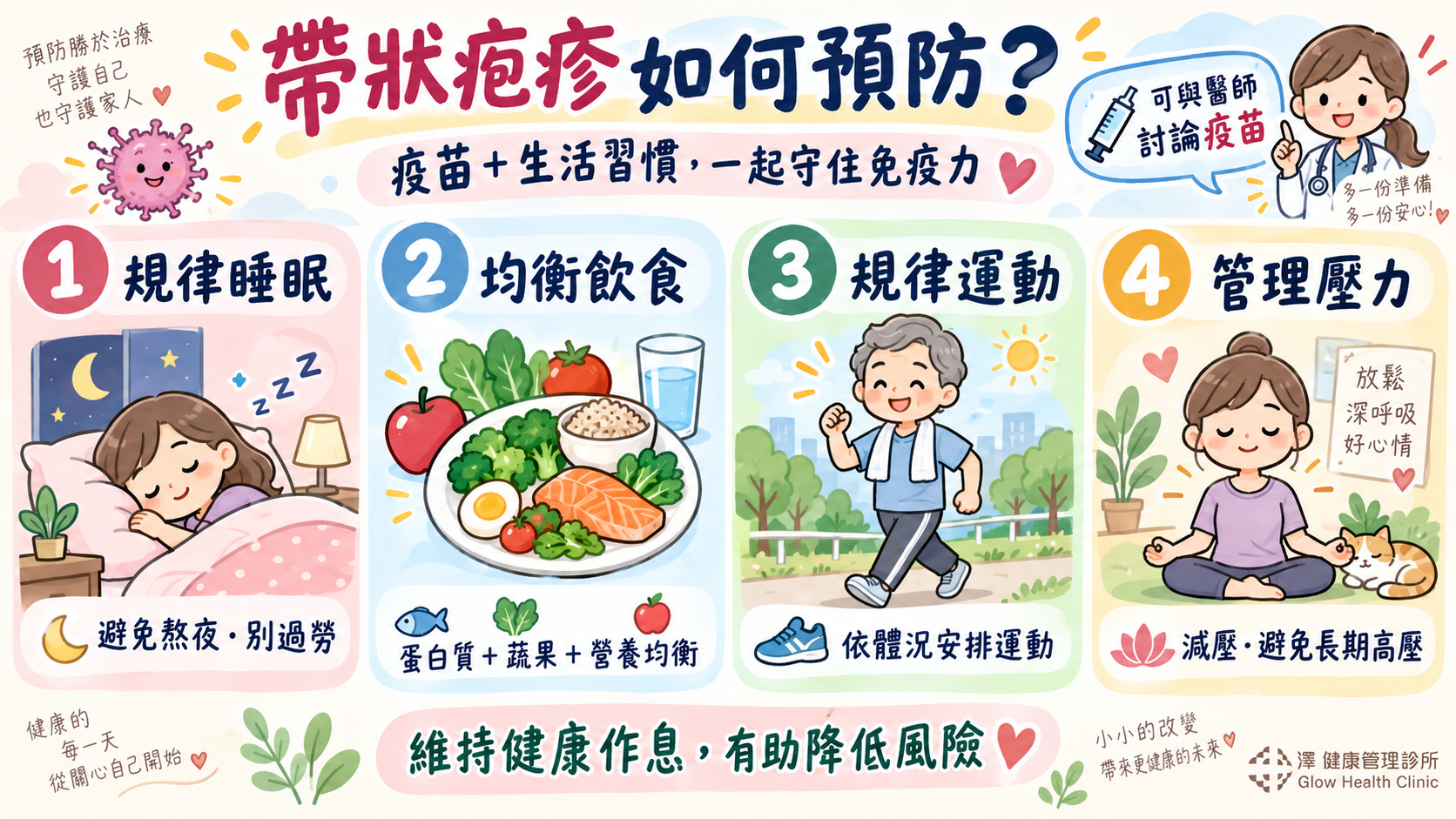 帶狀疱疹預防健康指南 - 澤健康管理診所
