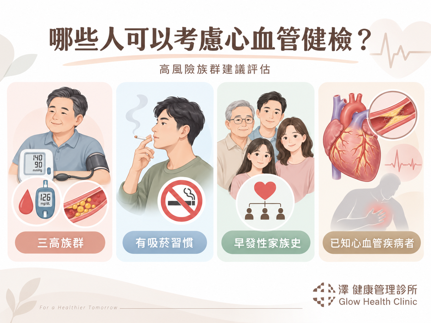 心血管健檢高風險族群指南-澤健康管理診所