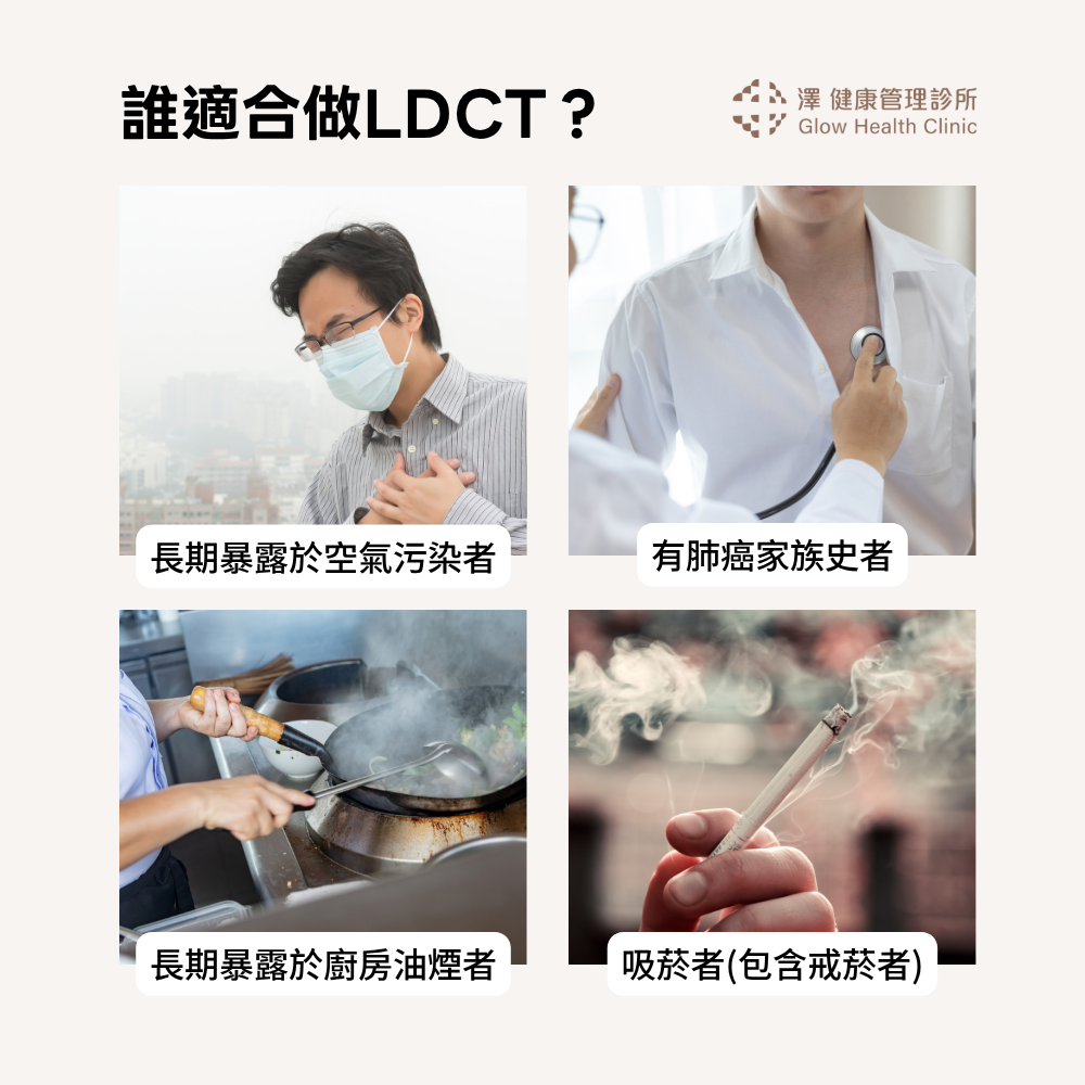 LDCT 檢查族群分類-澤 健康管理診所