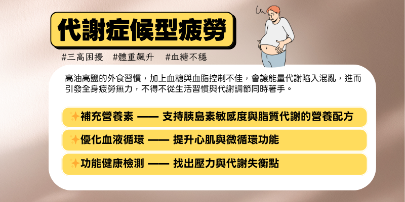 12-代謝症候型疲勞