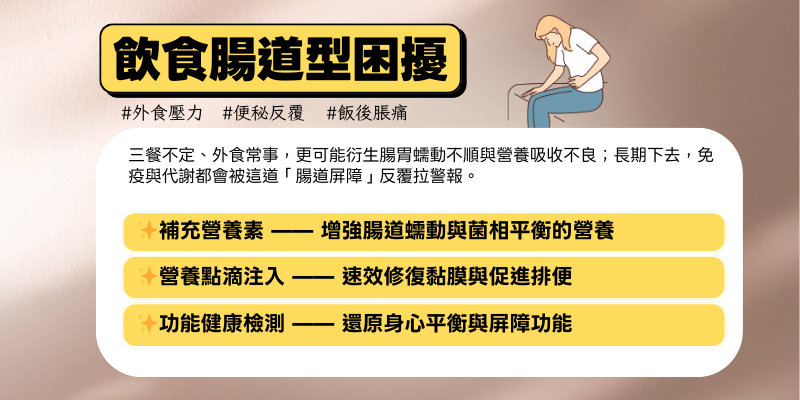 11-飲食腸道型困擾