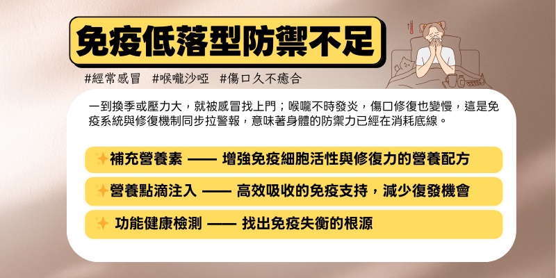 3-免疫低落型防禦不足